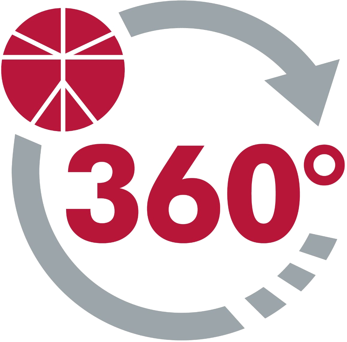 Decyde 360 grados